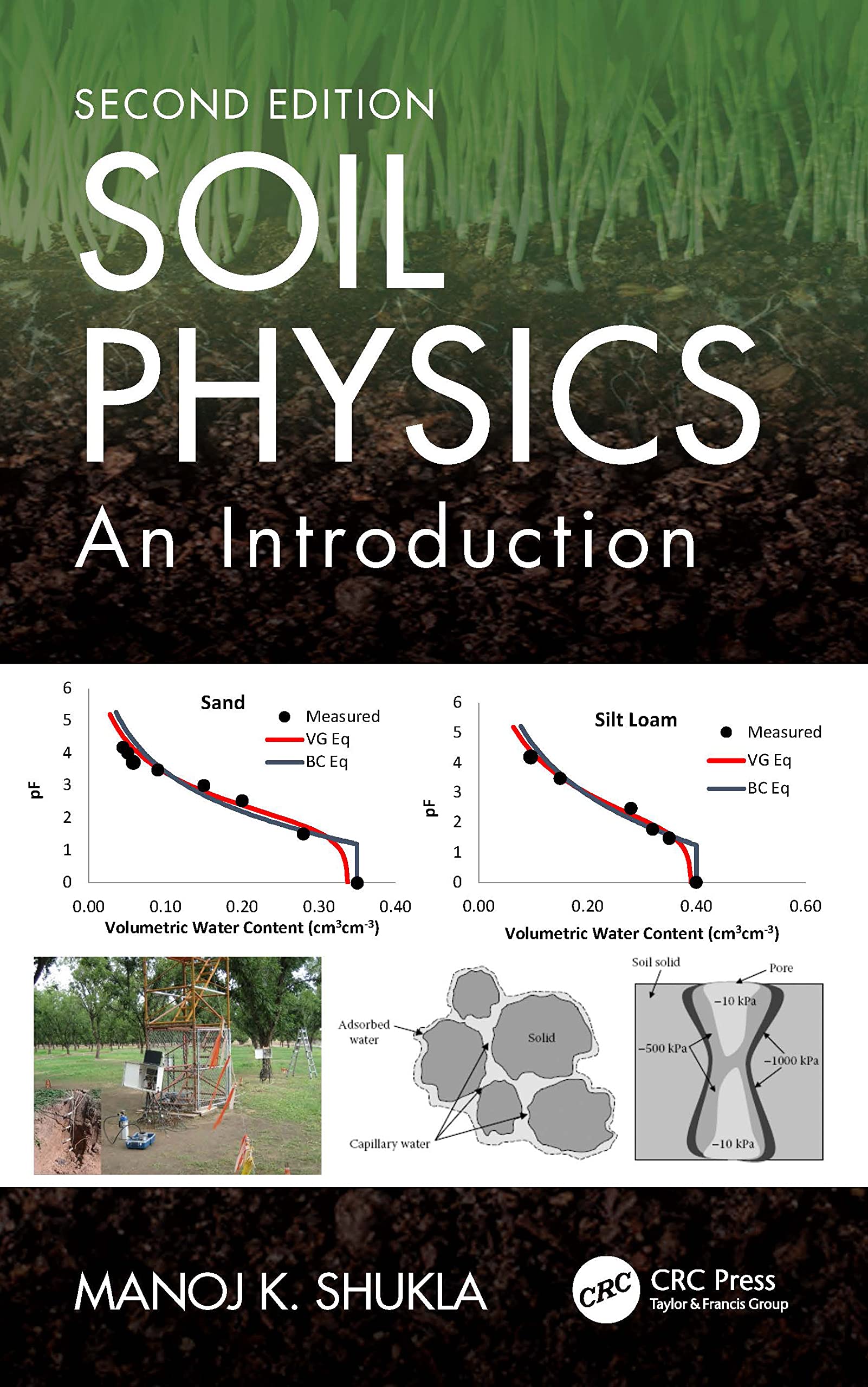 Soil Physics Business, Finance & Career