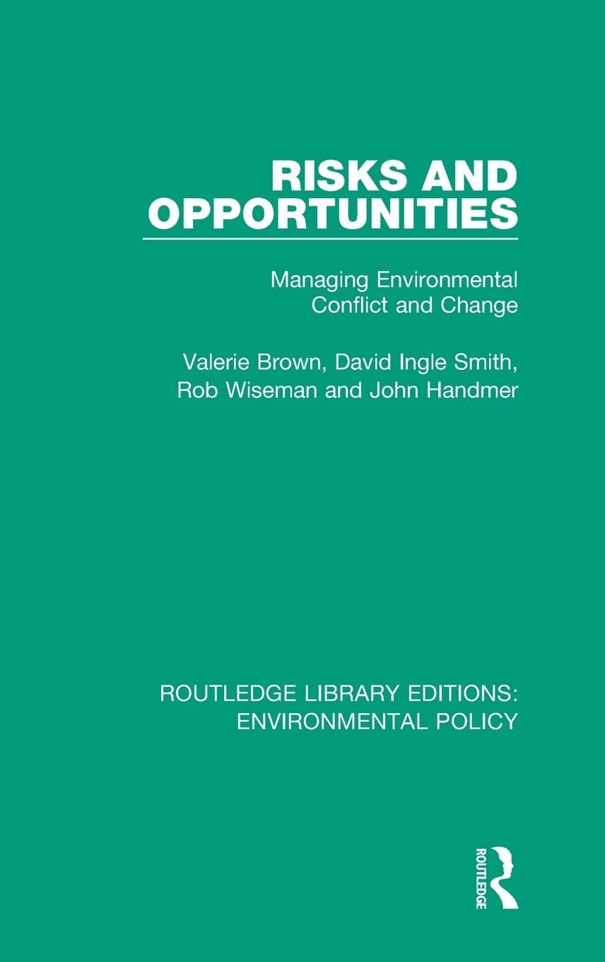 Product Image: Risks and Opportunities