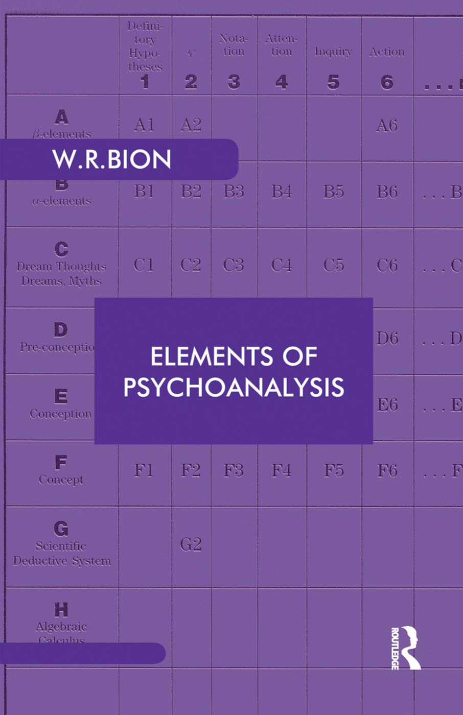 Product Image: Elements of Psychoanalysis
