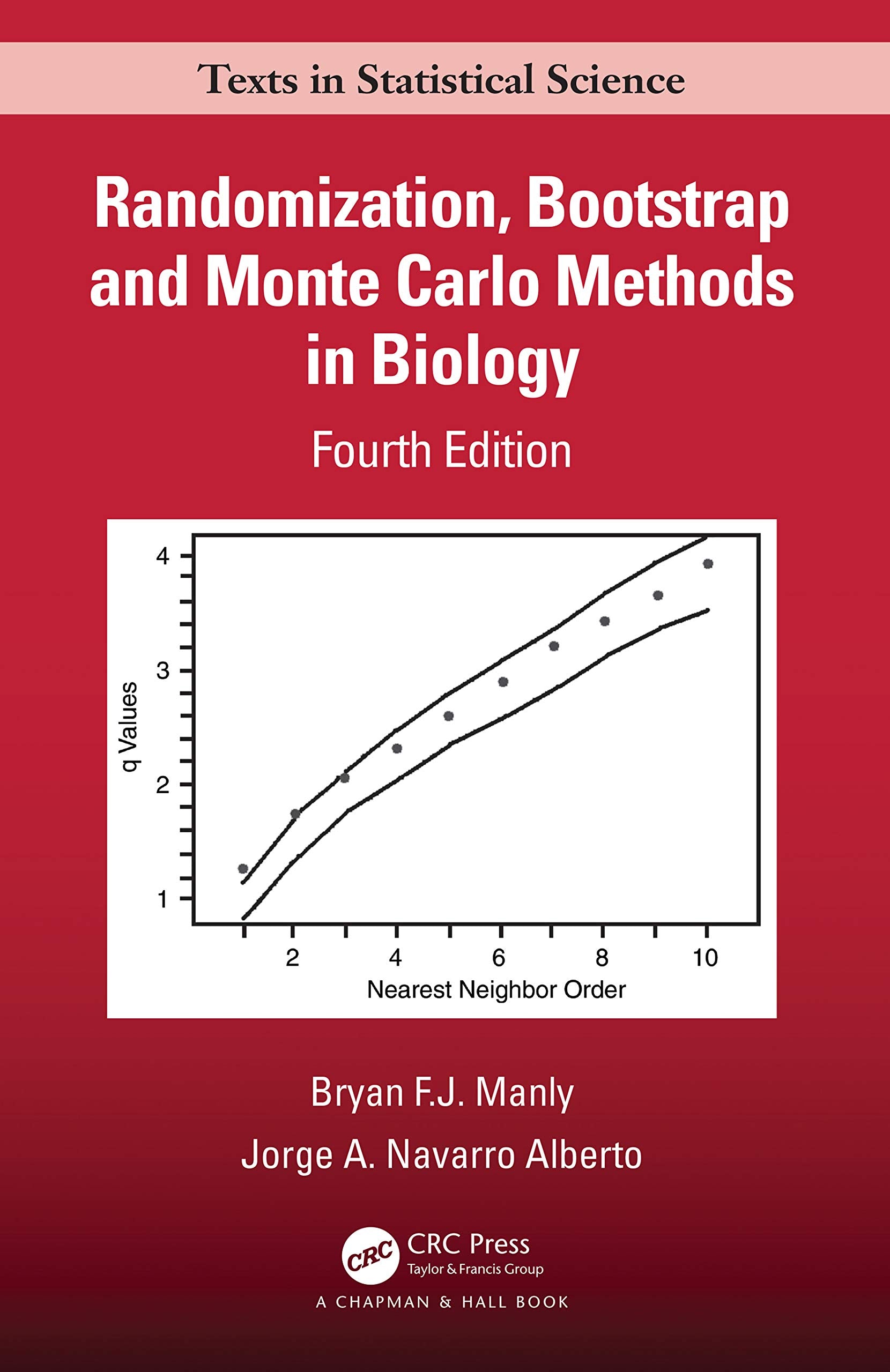 Product Image: Randomization, Bootstrap and Monte Carlo Methods in Biology