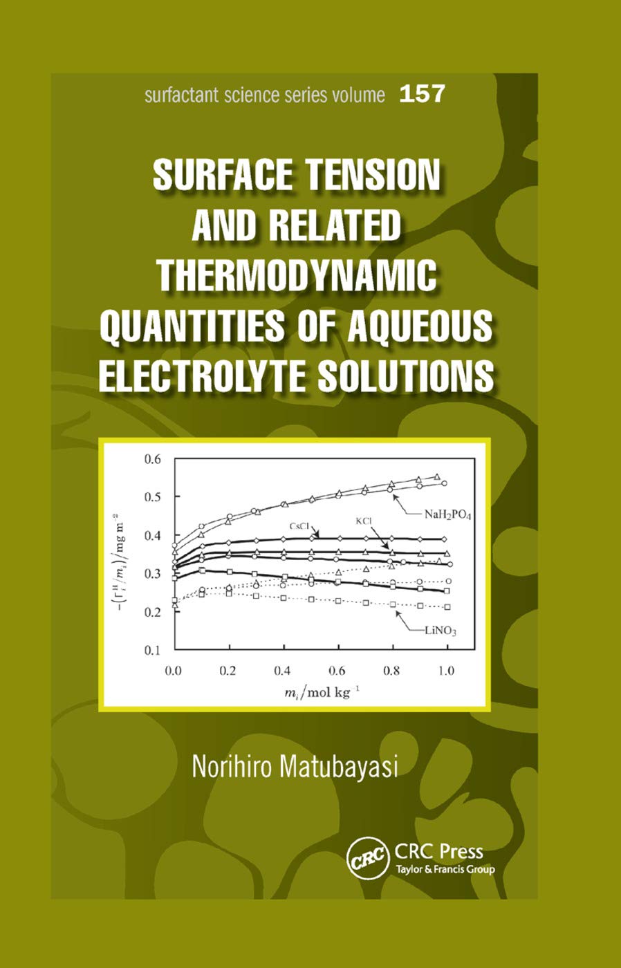 Surface Tension and Related Thermodynamic Quantities of Aqueous Electrolyte Solutions Natural Sciences