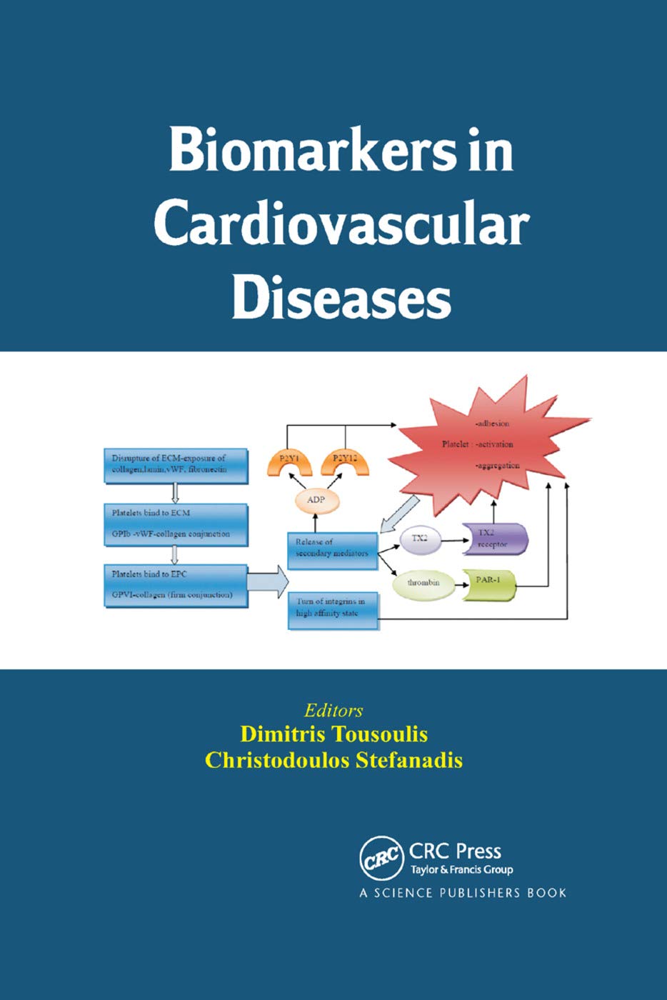Biomarkers in Cardiovascular Diseases Medicine