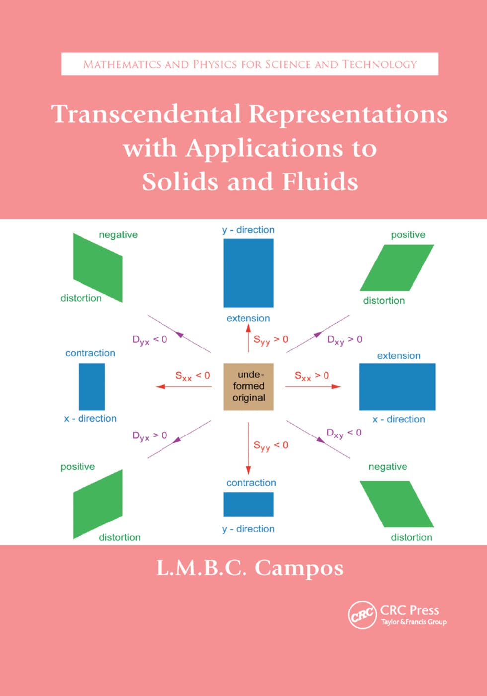 Transcendental Representations with Applications to Solids and Fluids Business & Technology