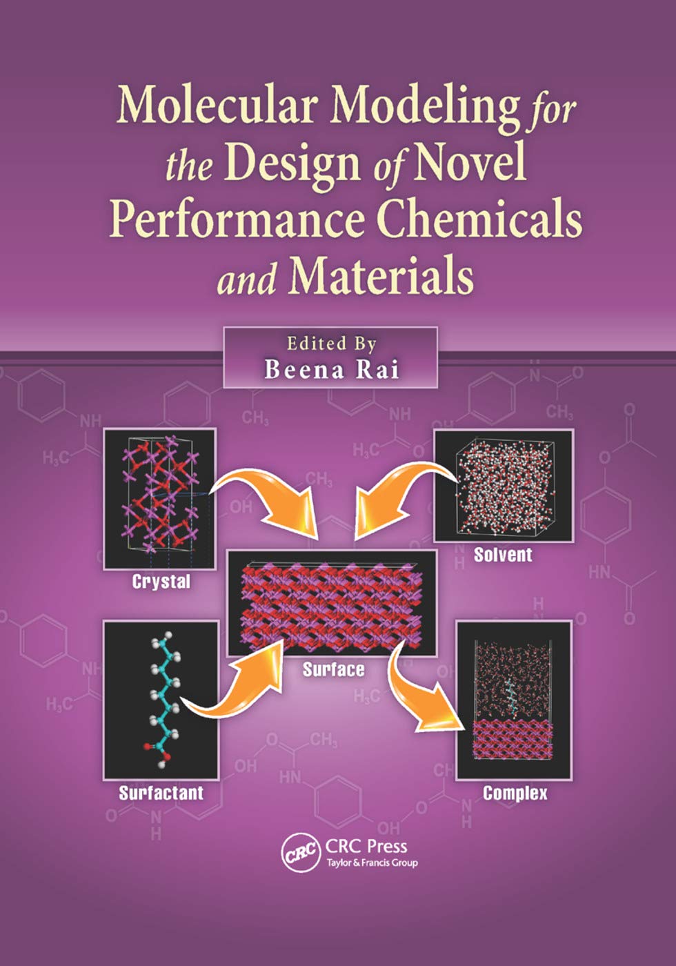 Molecular Modeling for the Design of Novel Performance Chemicals and Materials Business & Technology