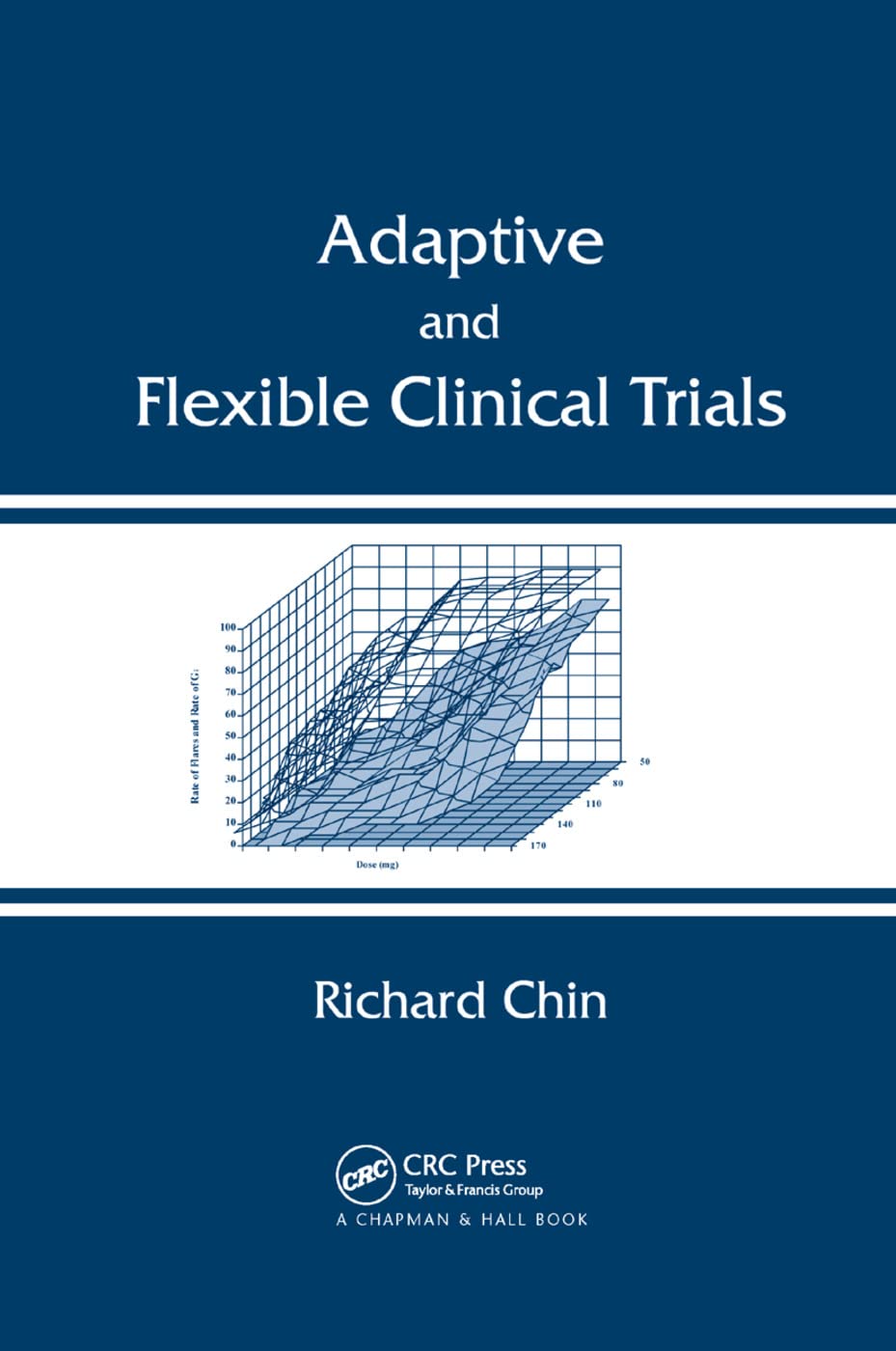 Adaptive and Flexible Clinical Trials Medicine
