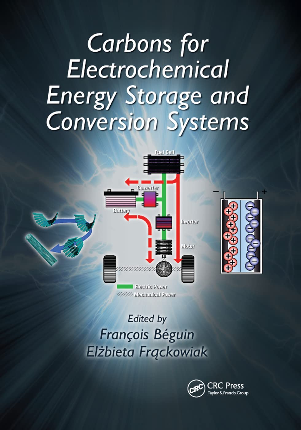 Carbons for Electrochemical Energy Storage and Conversion Systems Business & Technology