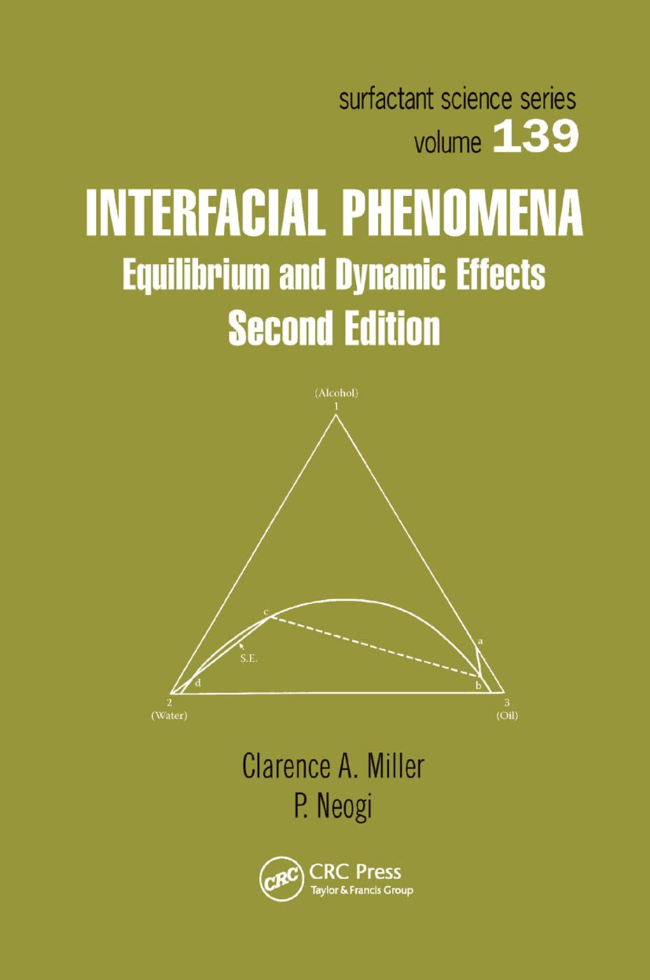 Interfacial Phenomena Natural Sciences