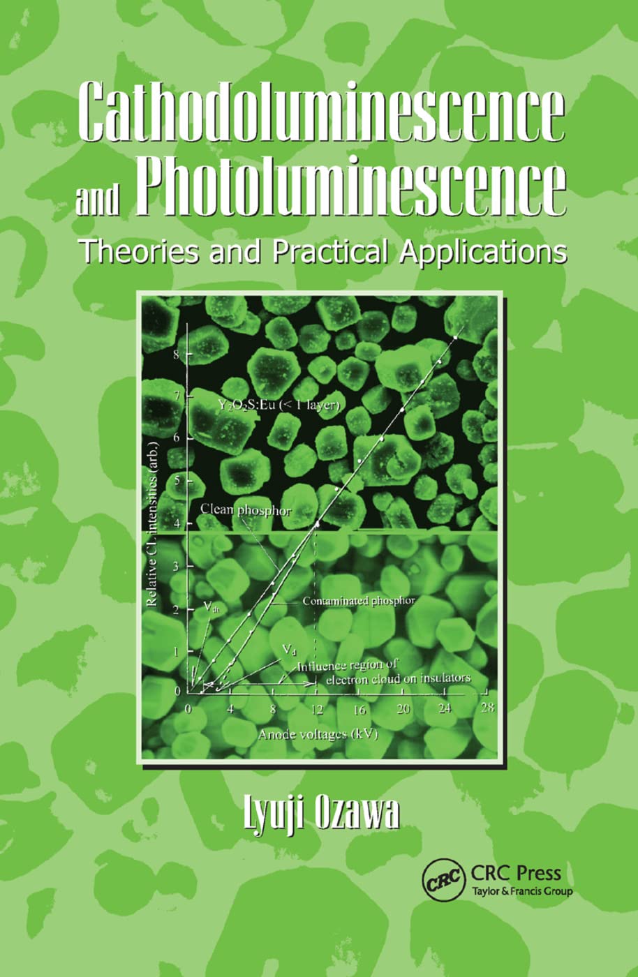 Cathodoluminescence and Photoluminescence Business & Technology