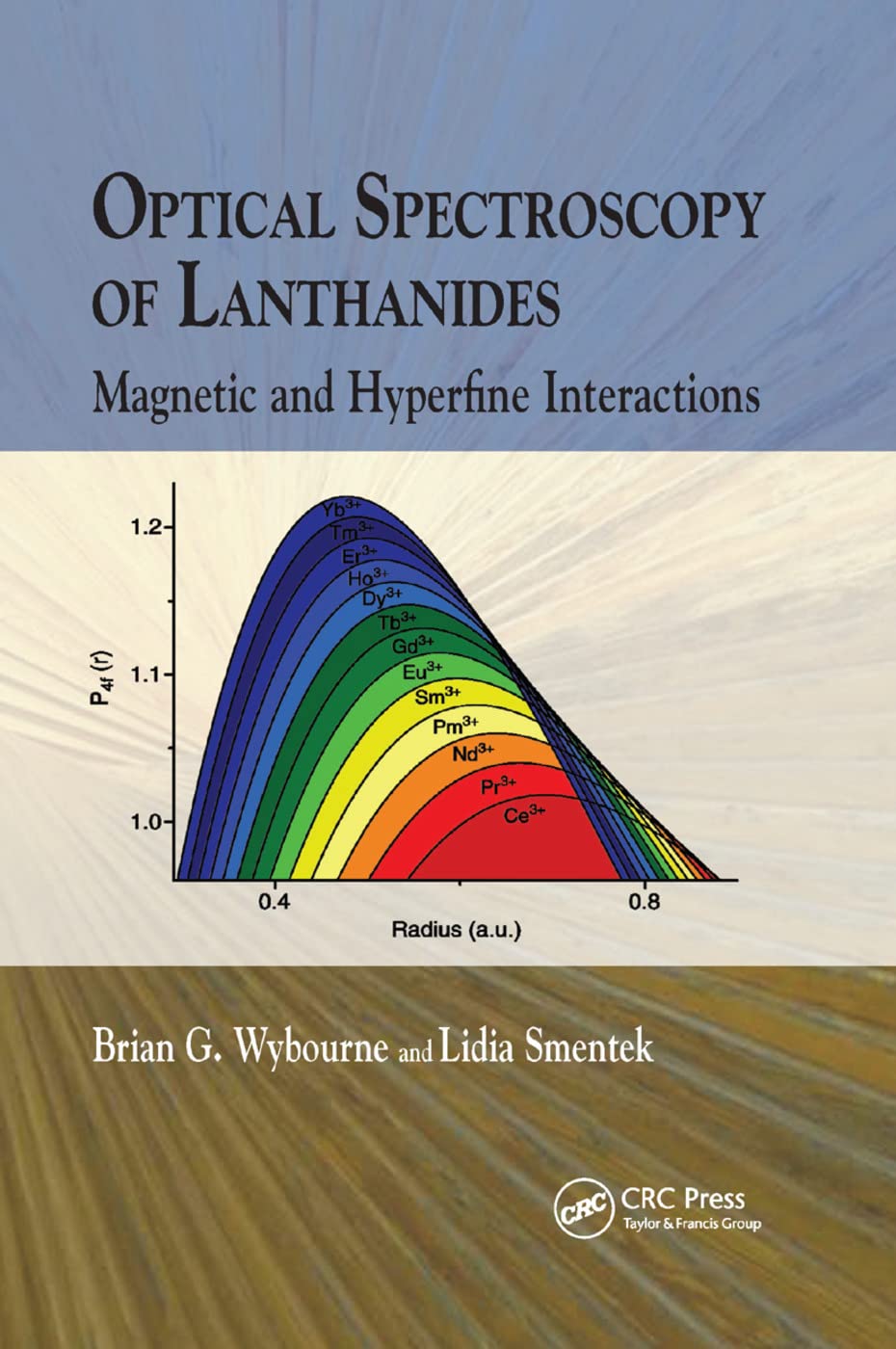 Optical Spectroscopy of Lanthanides Natural Sciences