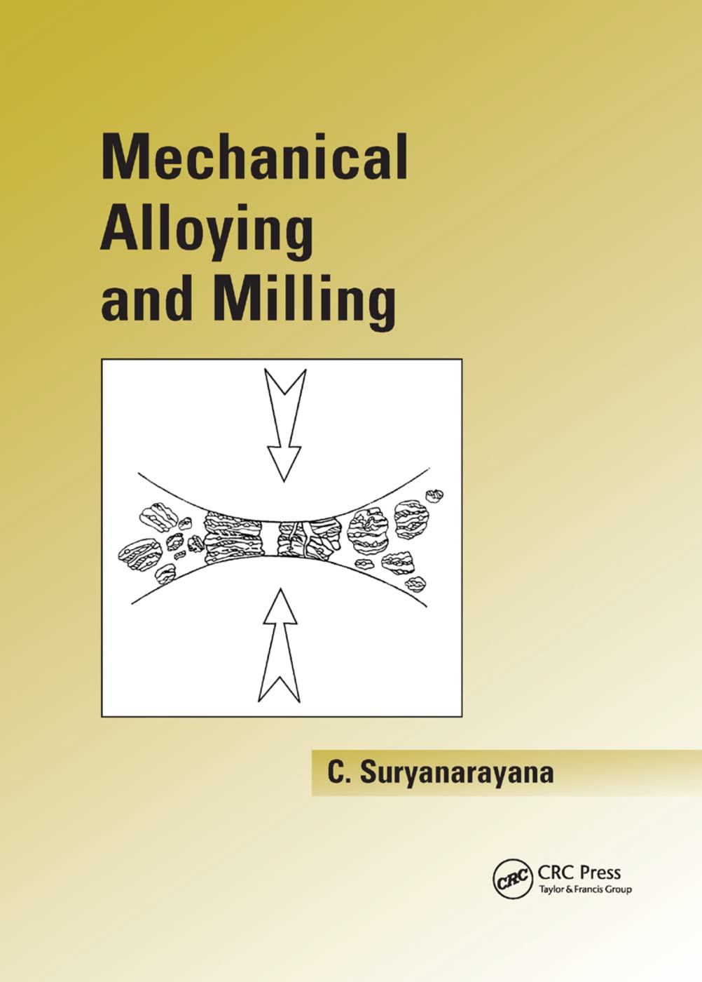 Mechanical Alloying And Milling Business & Technology