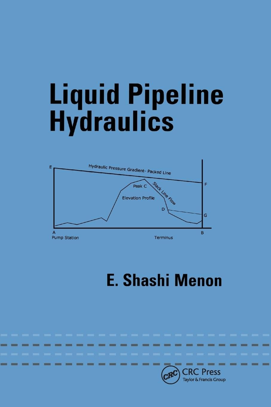 Product Image: Liquid Pipeline Hydraulics