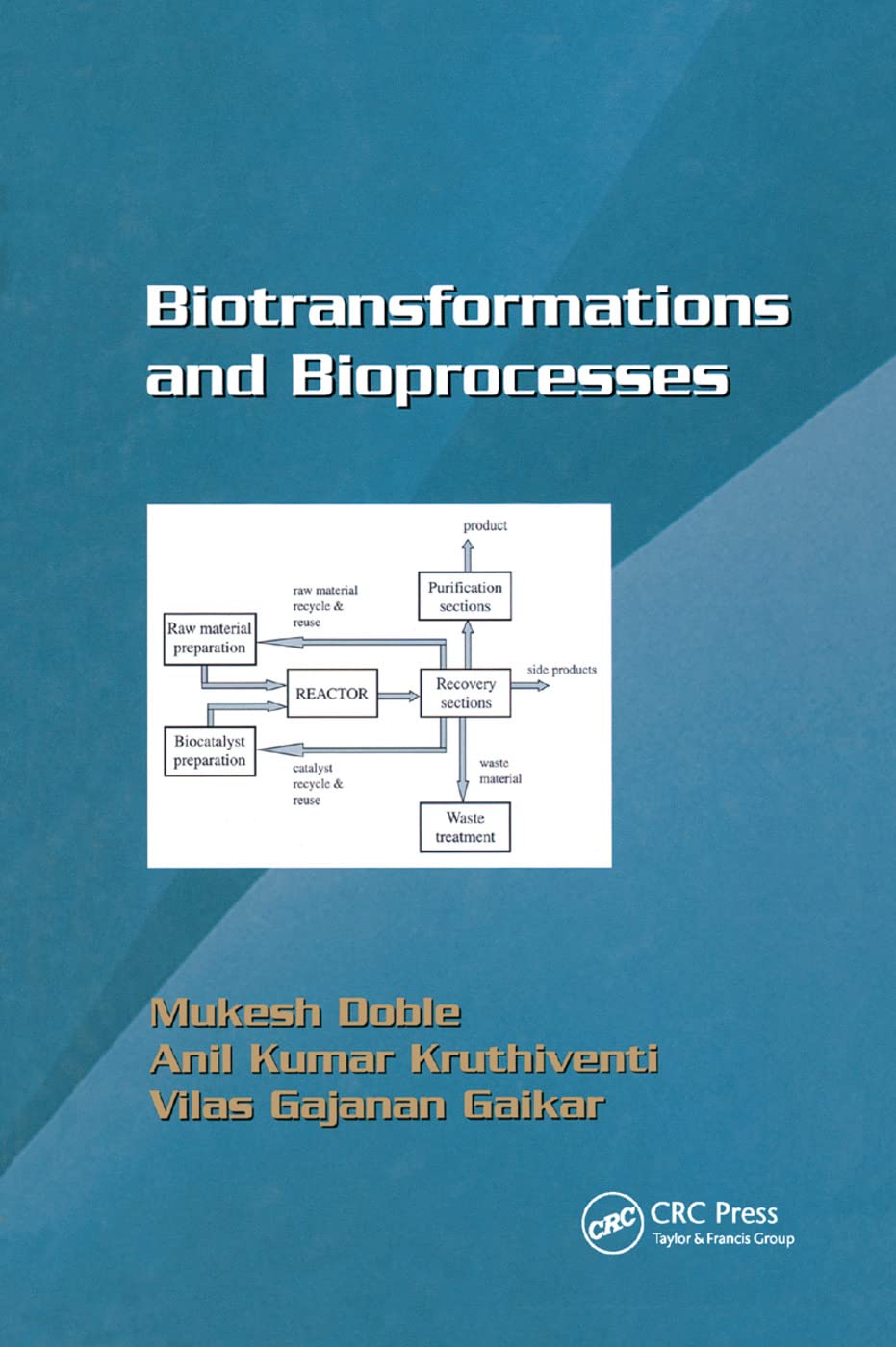 Biotransformations and Bioprocesses Medicine