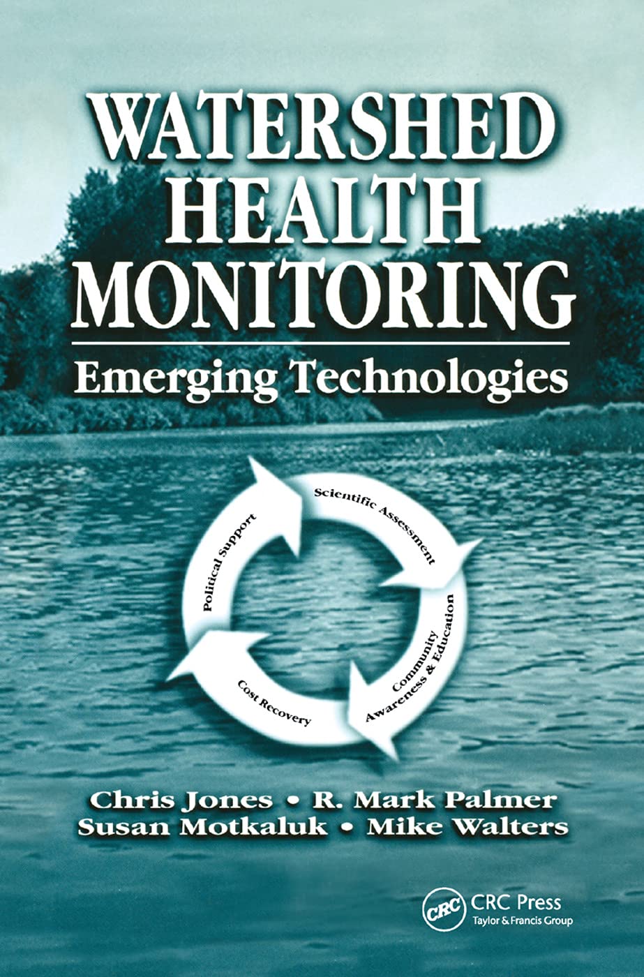 Watershed Health Monitoring Business & Technology