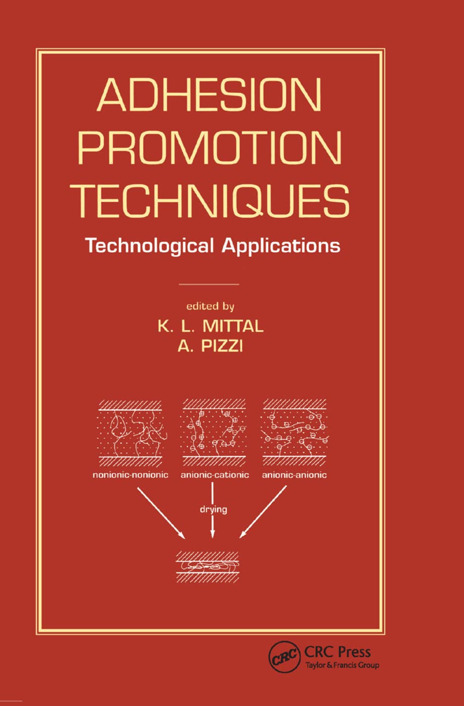 Adhesion Promotion Techniques Business & Technology