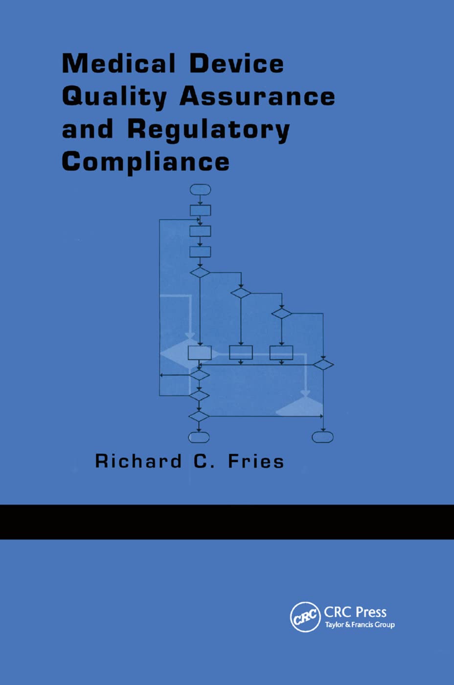 Medical Device Quality Assurance and Regulatory Compliance Medicine