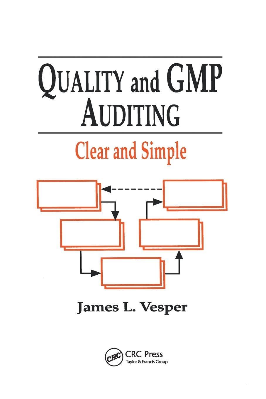 Quality and GMP Auditing Medicine