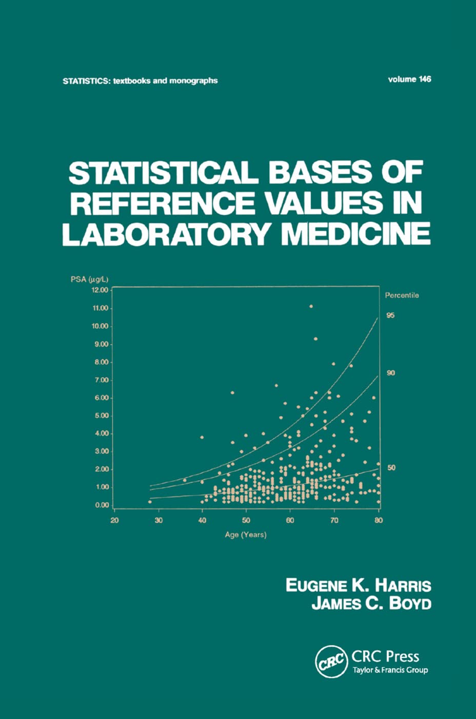Product Image: Statistical Bases of Reference Values in Laboratory Medicine