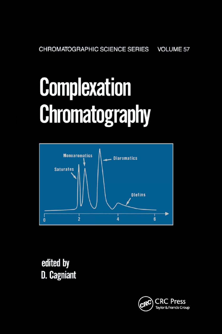 Complexation Chromatography Business & Technology