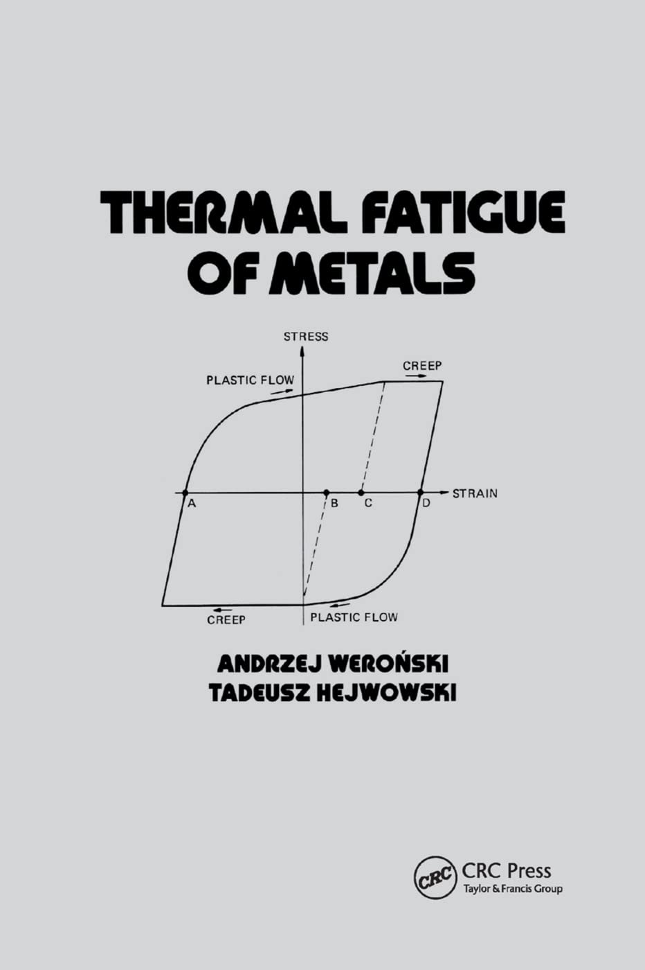 Thermal Fatigue of Metals Business & Technology