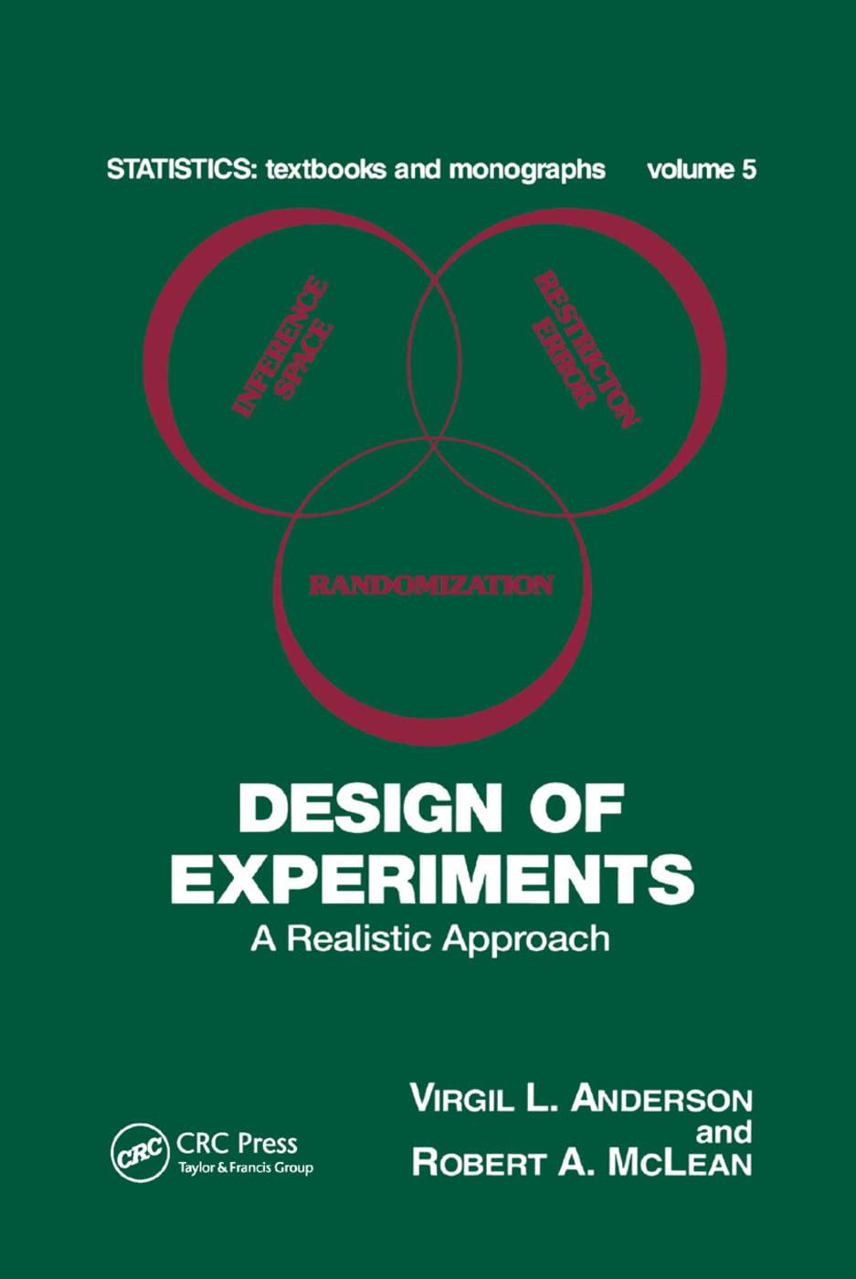 Product Image: Design of Experiments