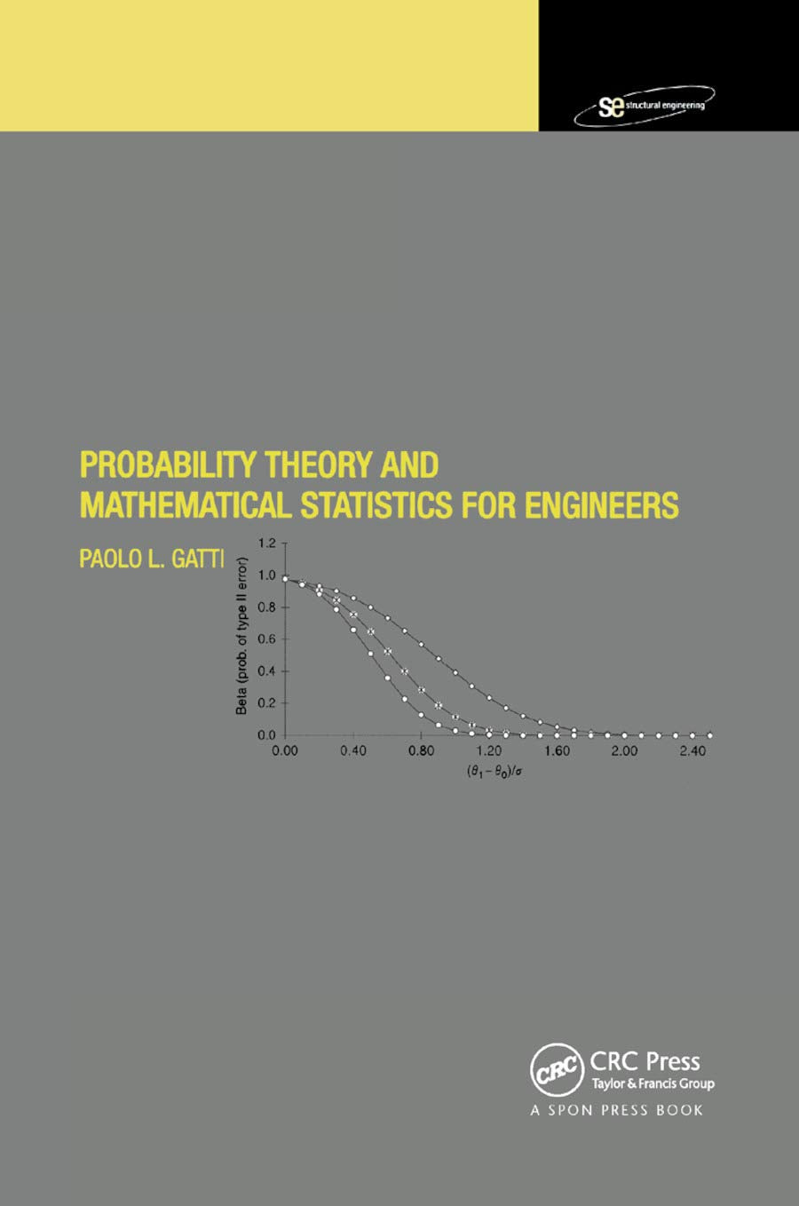 Probability Theory and Mathematical Statistics for Engineers Business & Technology