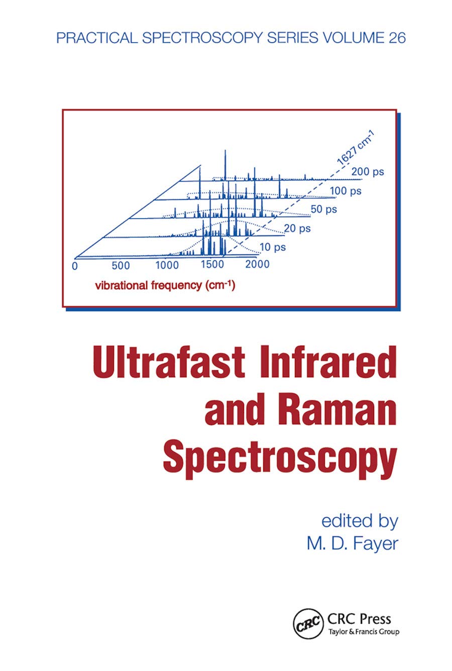 Ultrafast Infrared And Raman Spectroscopy Business & Technology