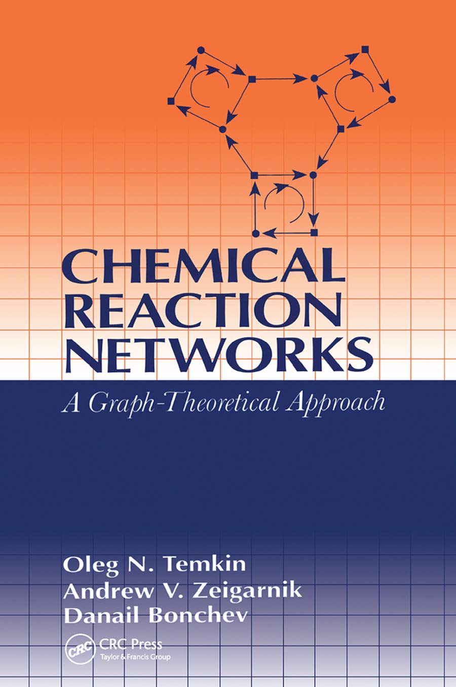 Chemical Reaction Networks Business & Technology