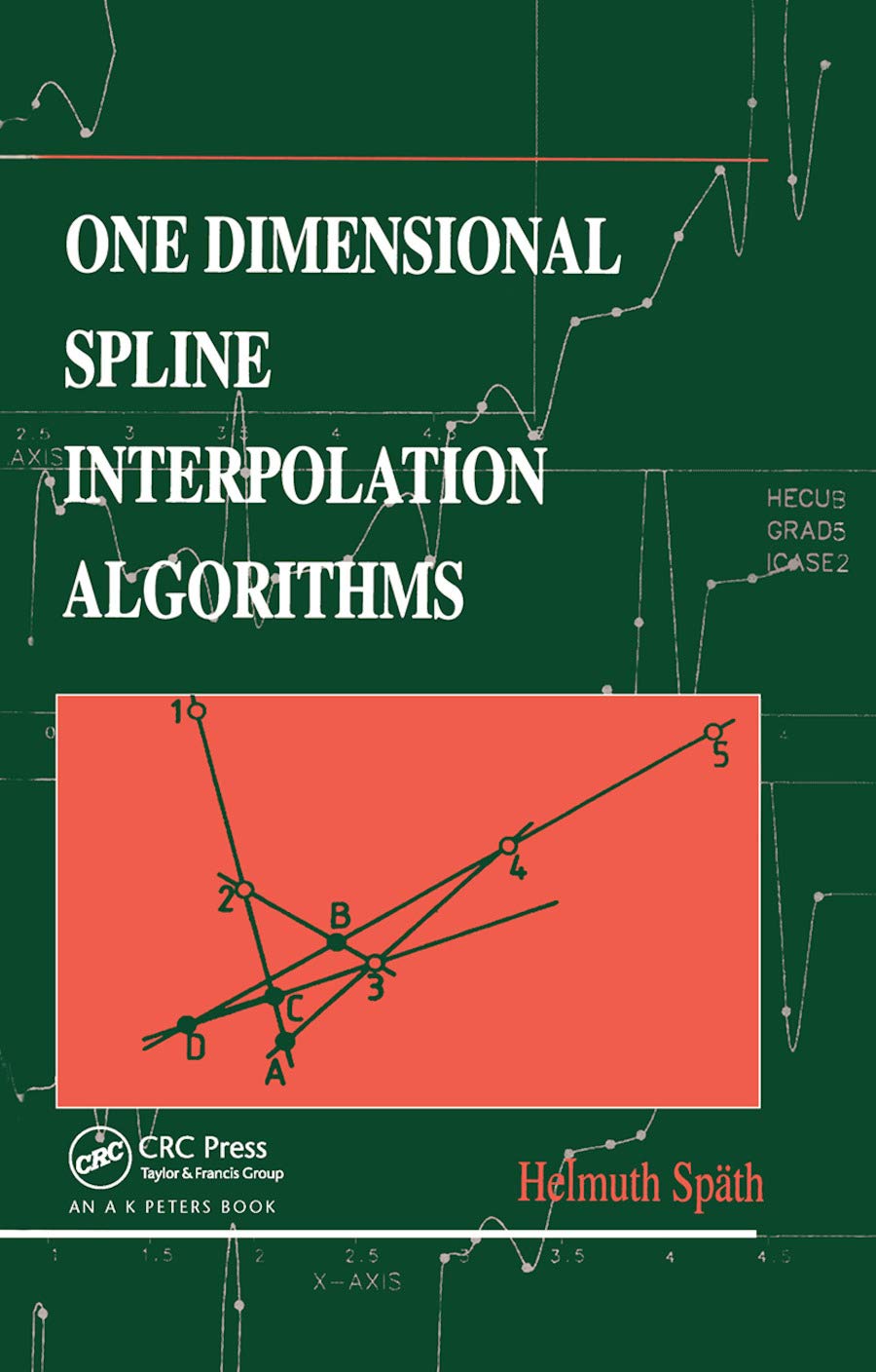 One Dimensional Spline Interpolation Algorithms Computer Science