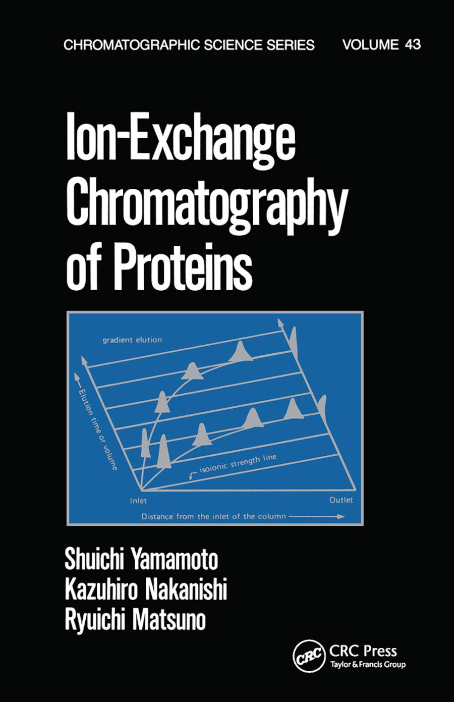 Ion-Exchange Chromatography of Proteins Business & Technology