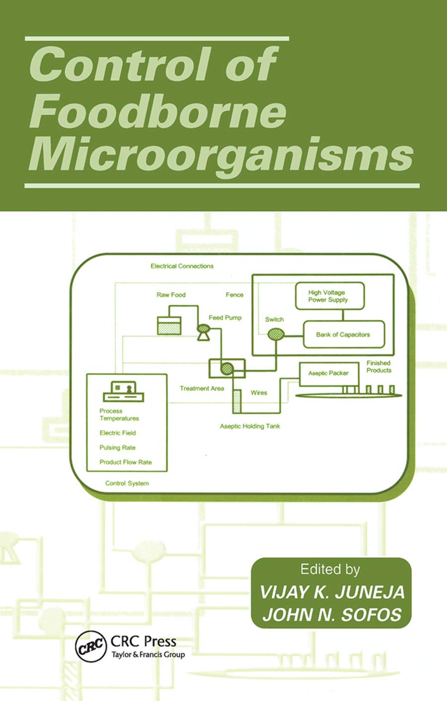 Control of Foodborne Microorganisms Medicine