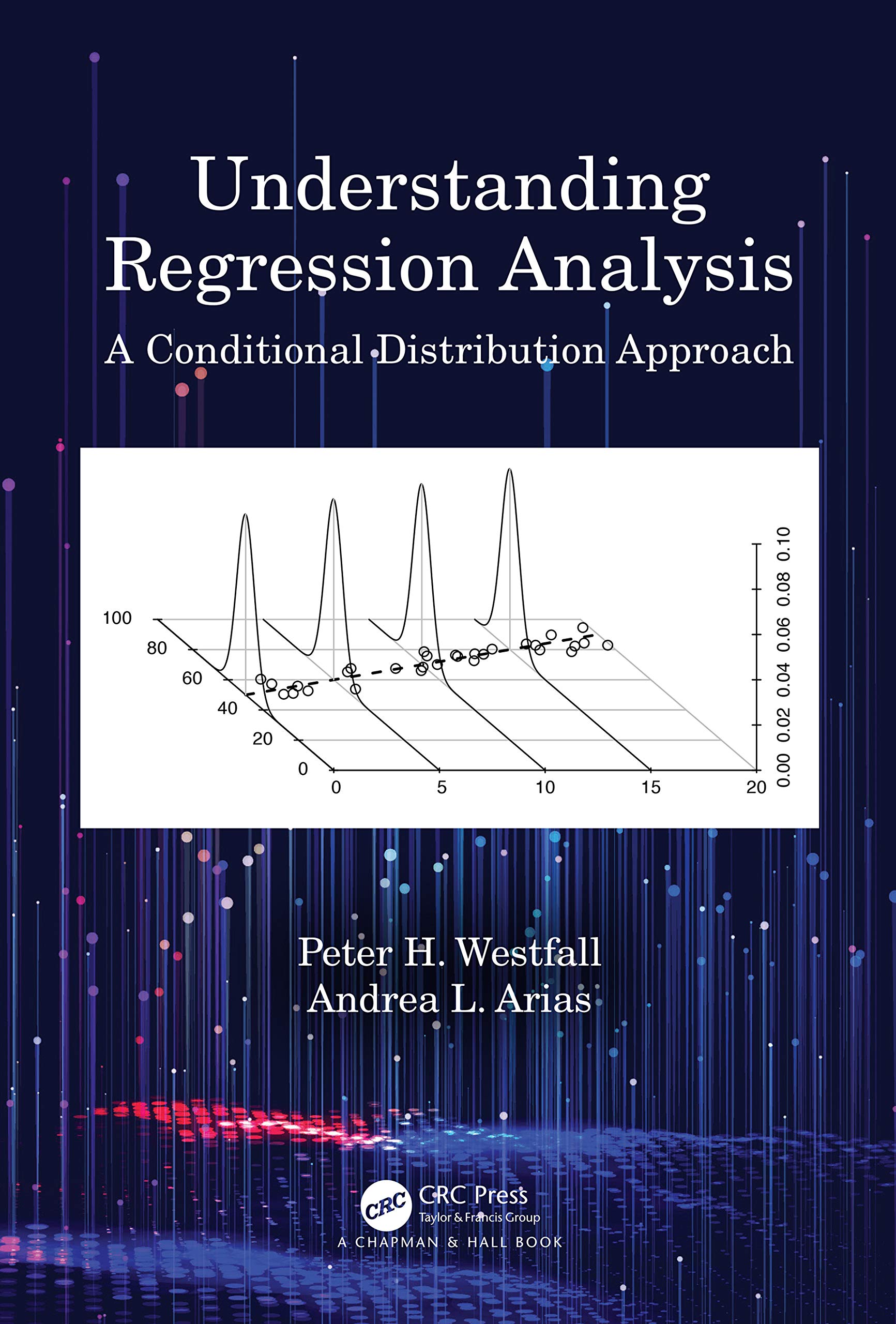 Understanding Regression Analysis Law