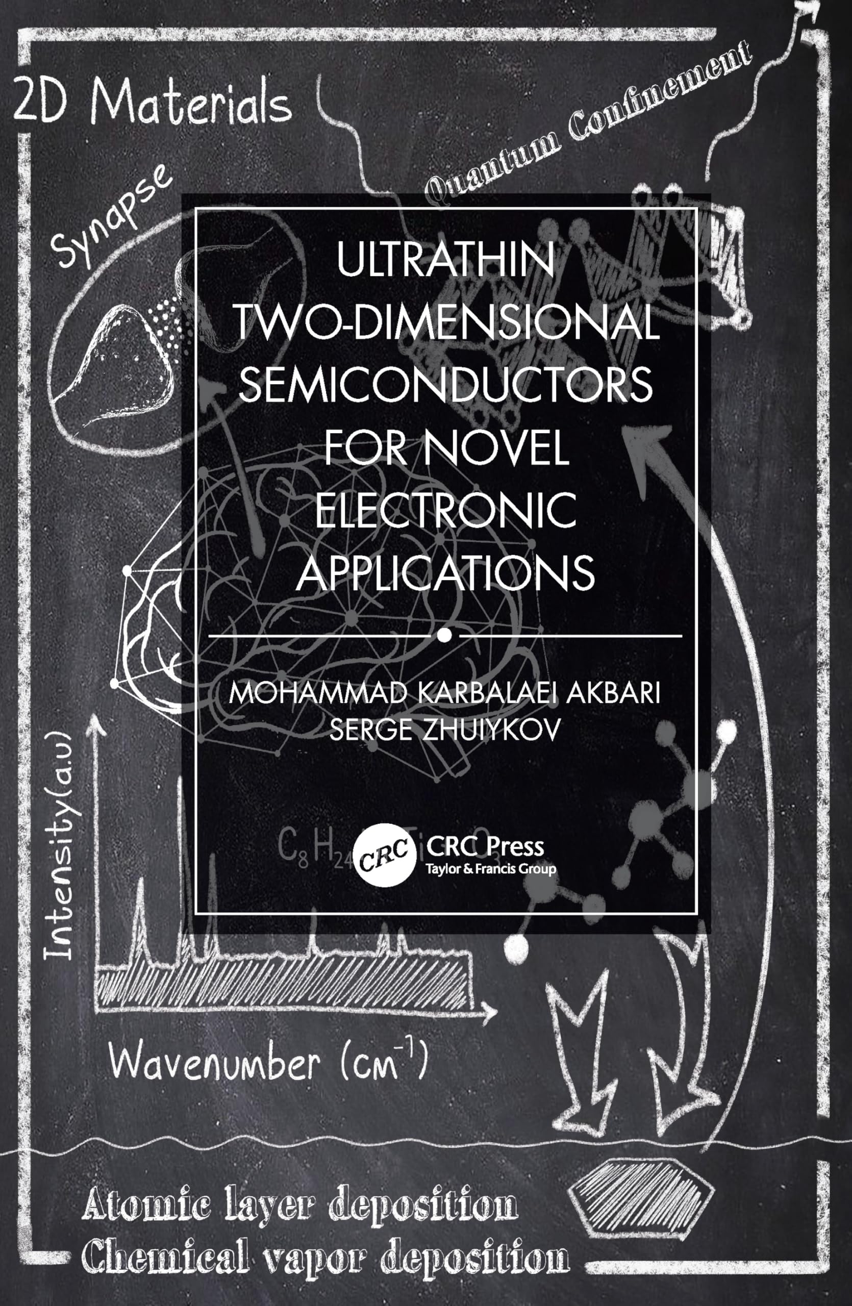 Ultrathin Two-Dimensional Semiconductors for Novel Electronic Applications Business & Technology
