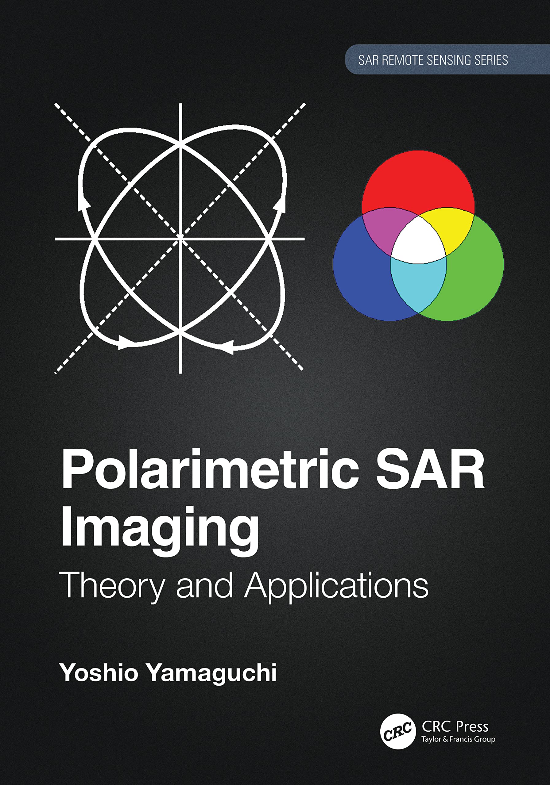 Product Image: Polarimetric SAR Imaging