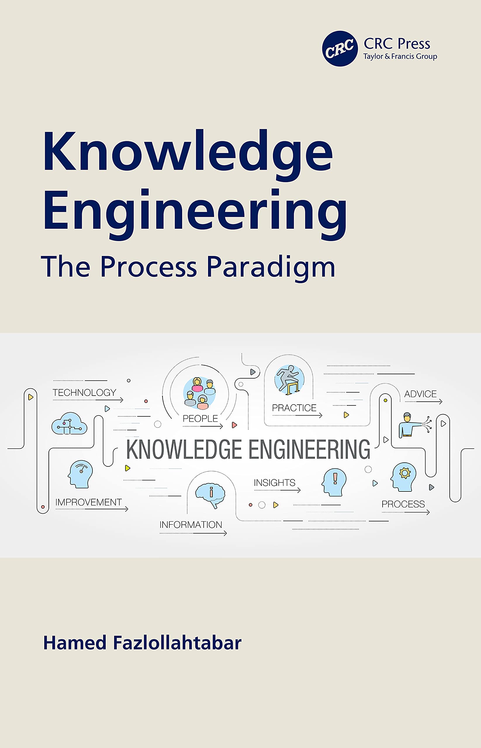 Knowledge Engineering Business, Finance & Career