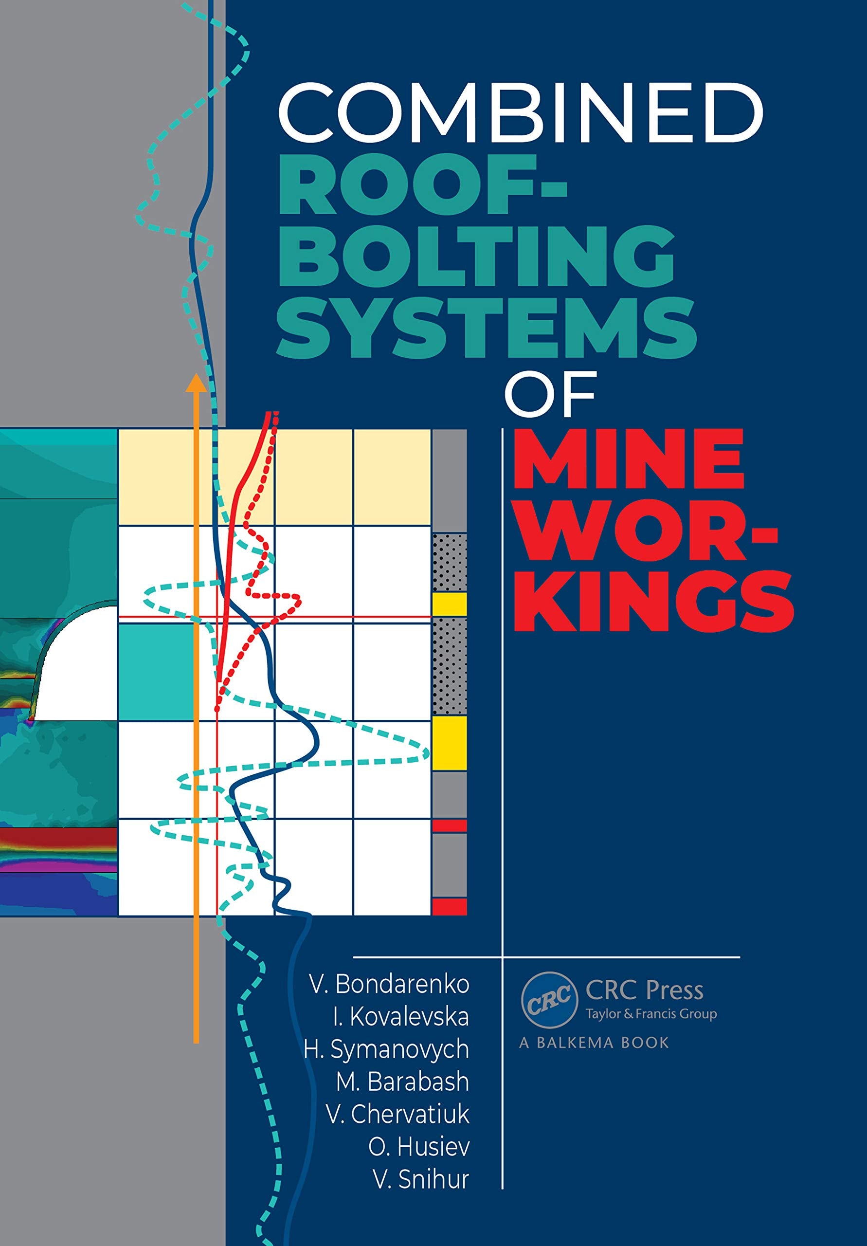 Combined Roof-Bolting Systems of Mine Workings Business, Finance & Career