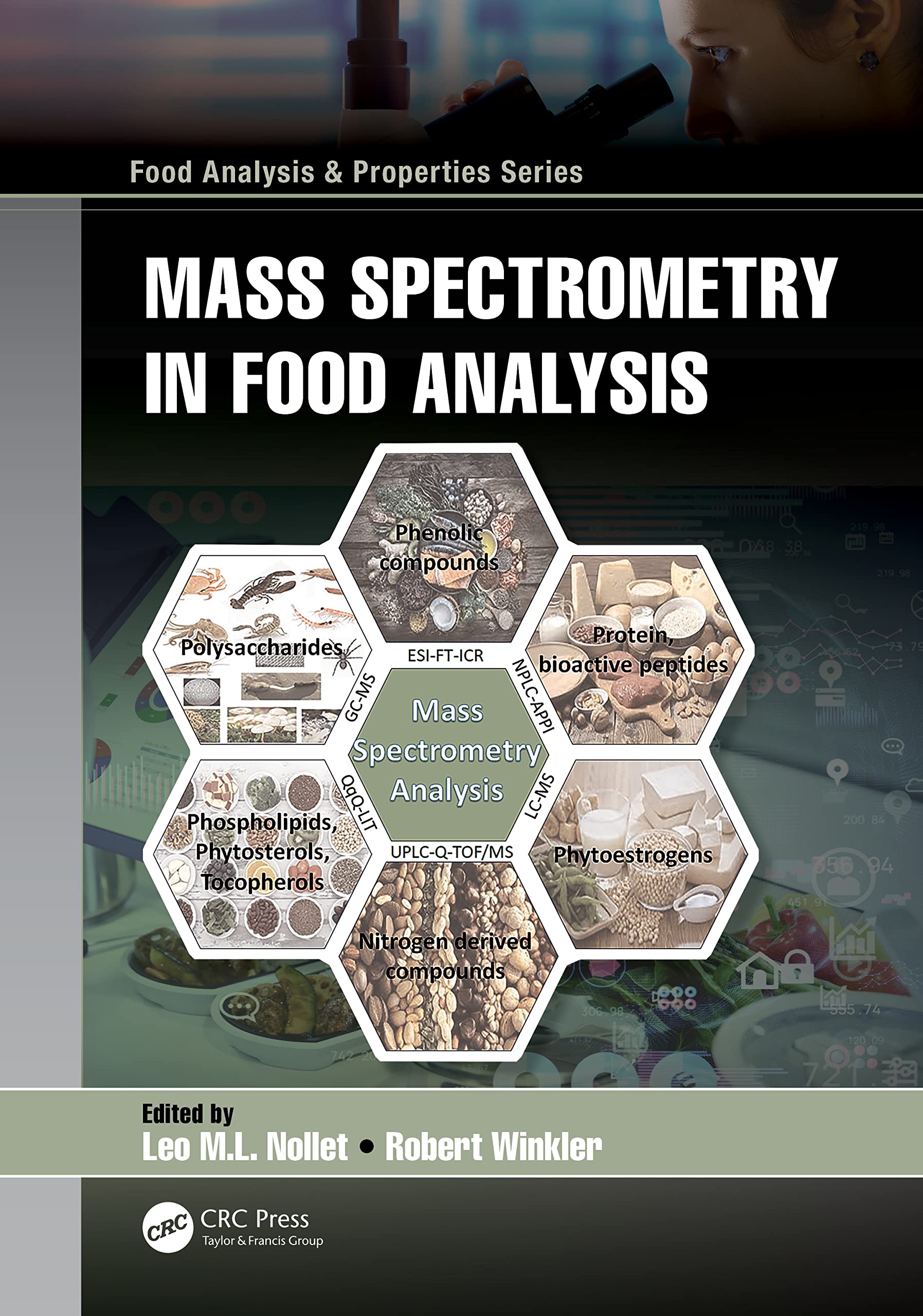 Mass Spectrometry in Food Analysis Business, Finance & Career