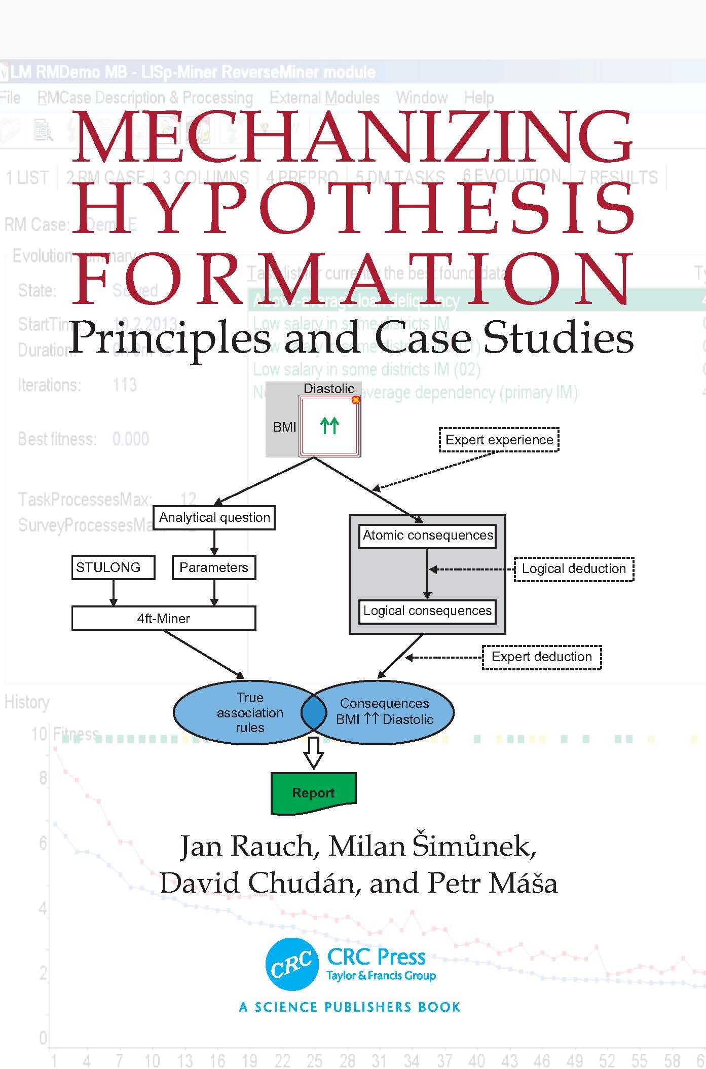 Mechanizing Hypothesis Formation Business, Finance & Career