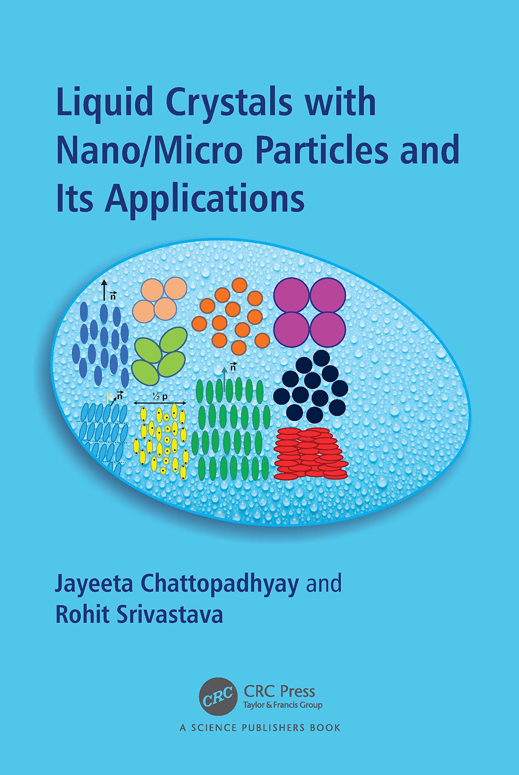 Liquid Crystals with Nano/Micro Particles and Their Applications Business & Technology