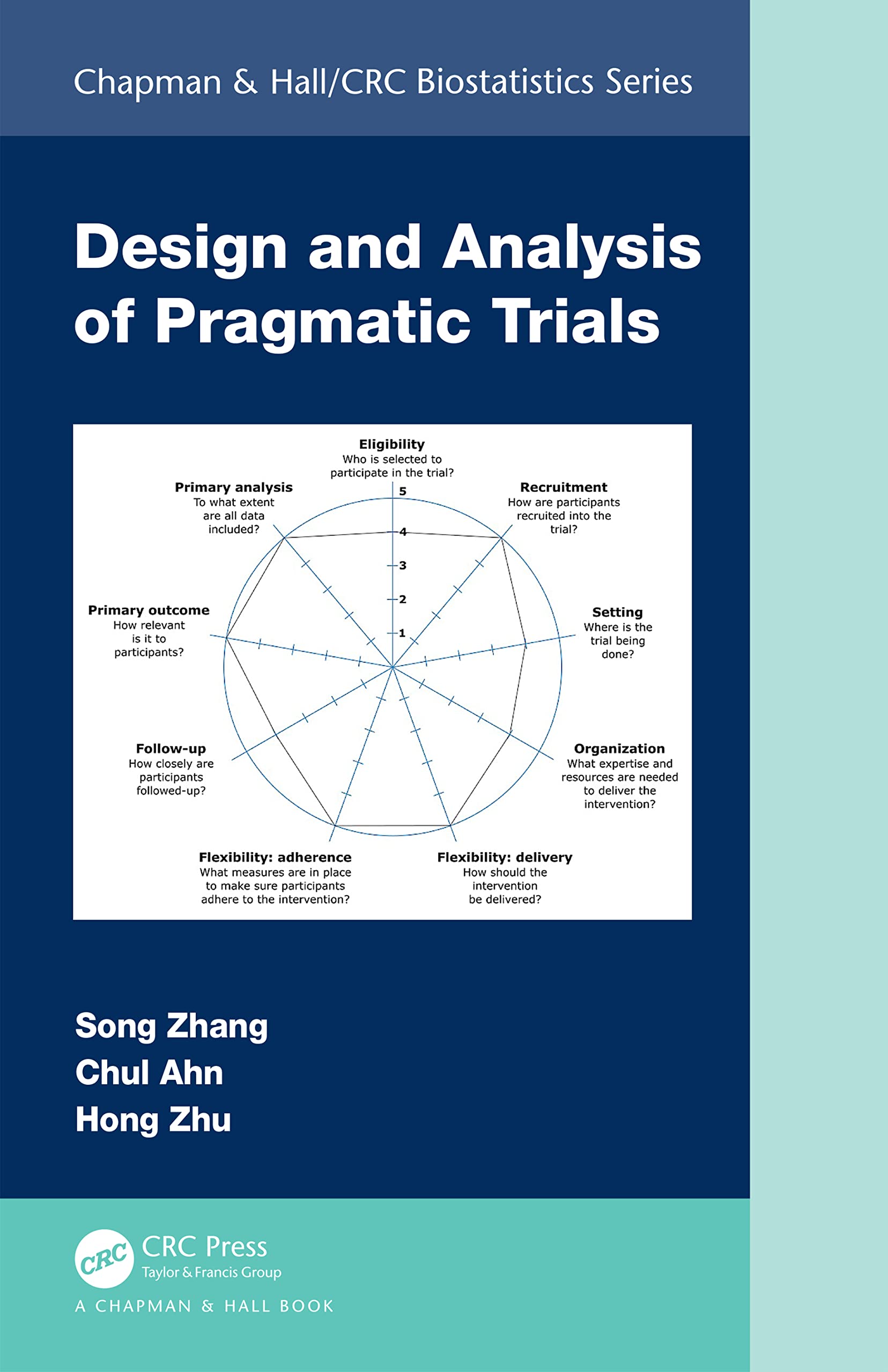Design and Analysis of Pragmatic Trials Medicine