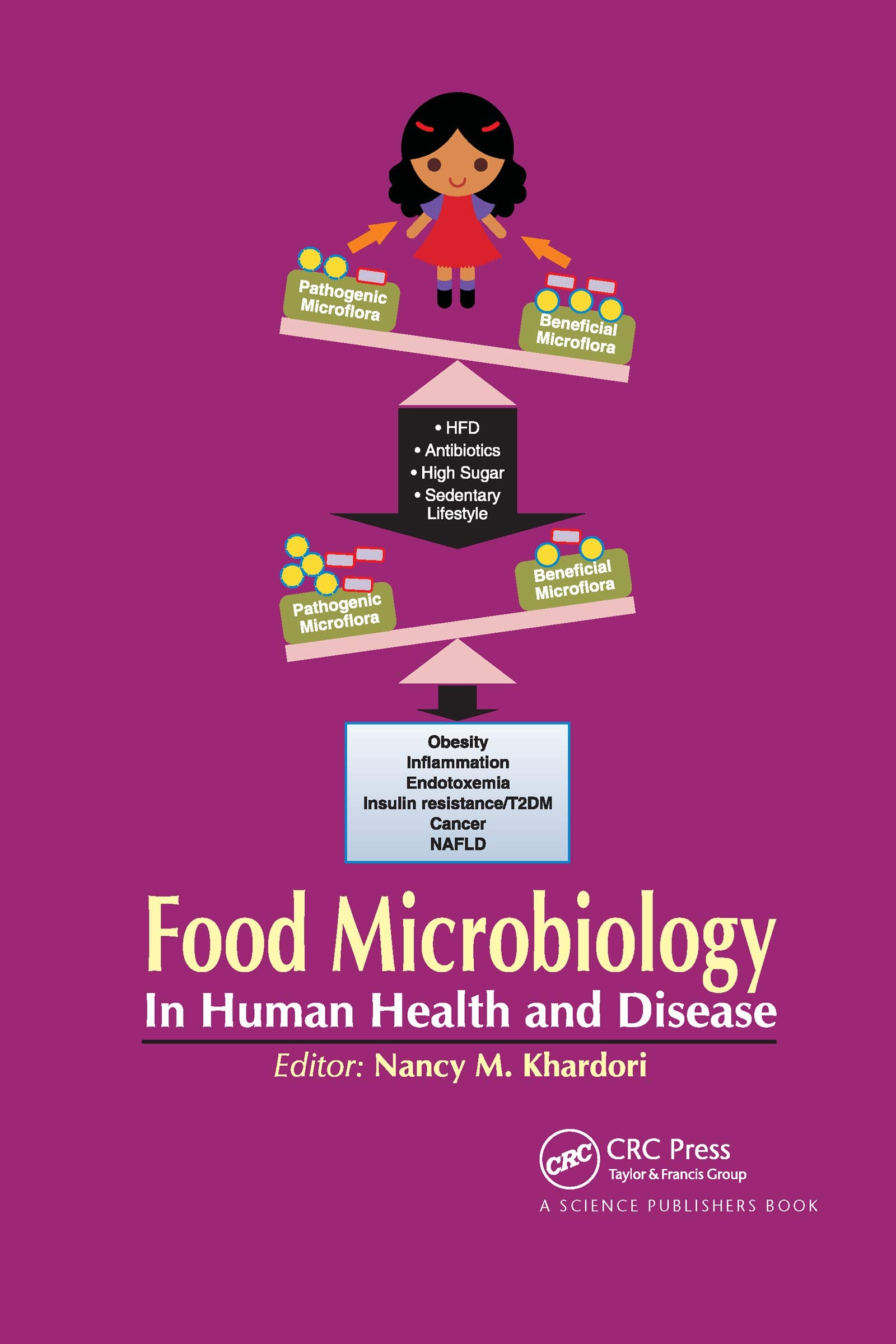 Food Microbiology: In Human Health and Disease Medicine