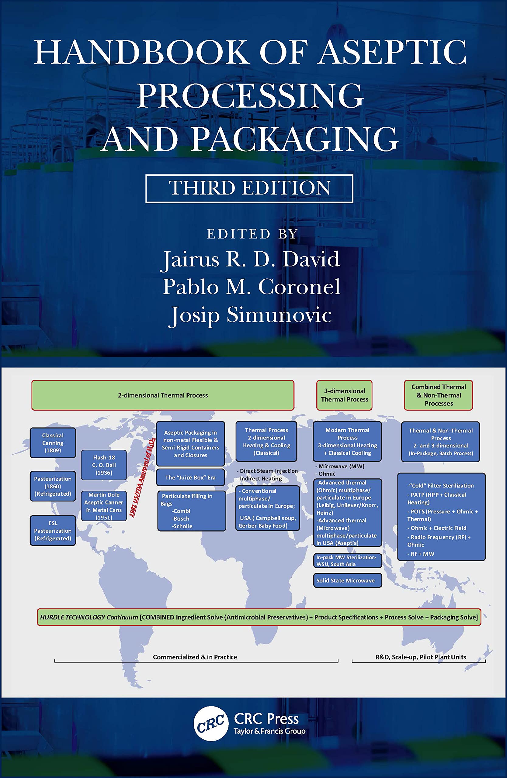 Product Image: Handbook of Aseptic Processing and Packaging