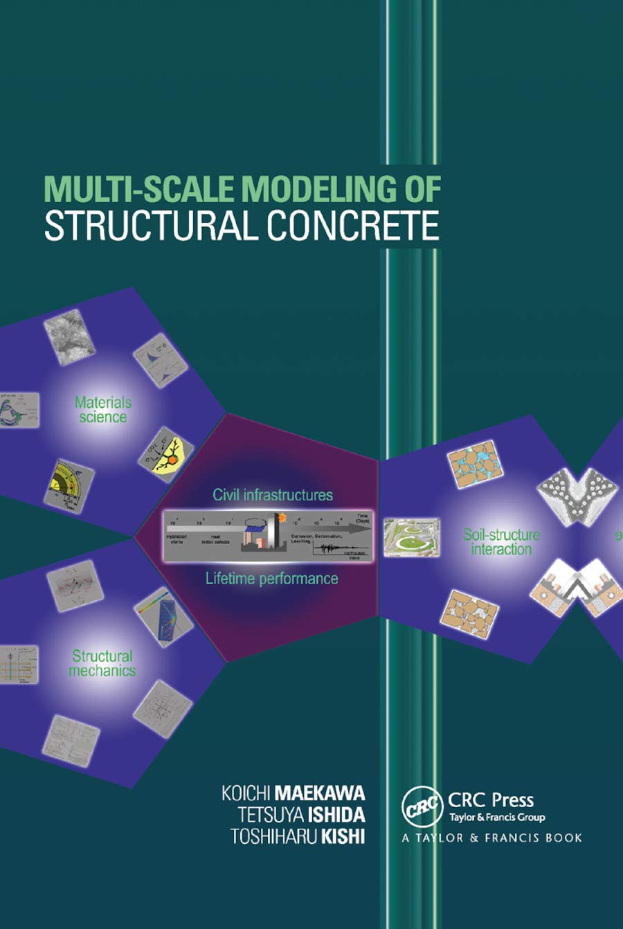 Product Image: Multi-Scale Modeling of Structural Concrete