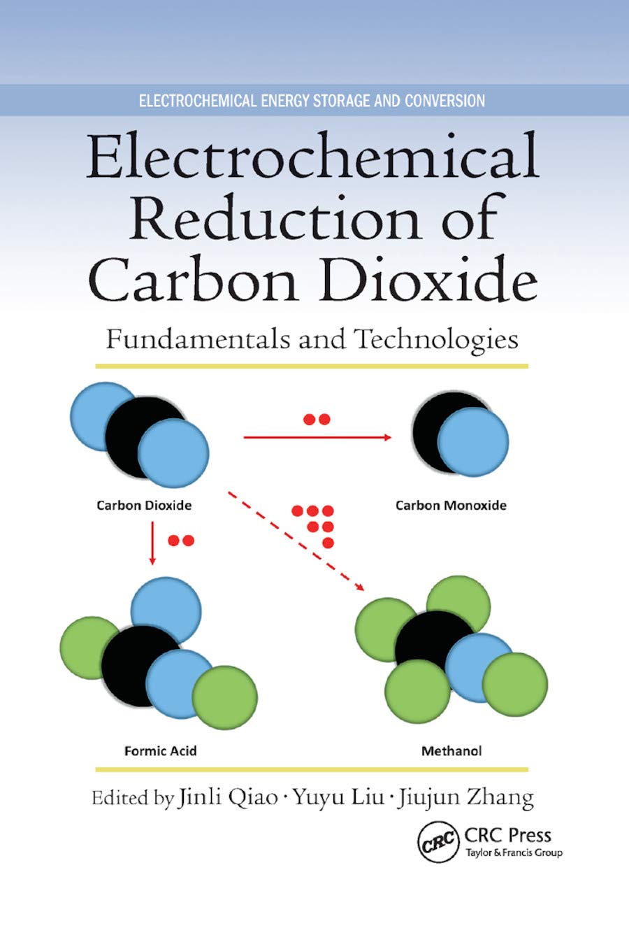 Electrochemical Reduction of Carbon Dioxide Business & Technology