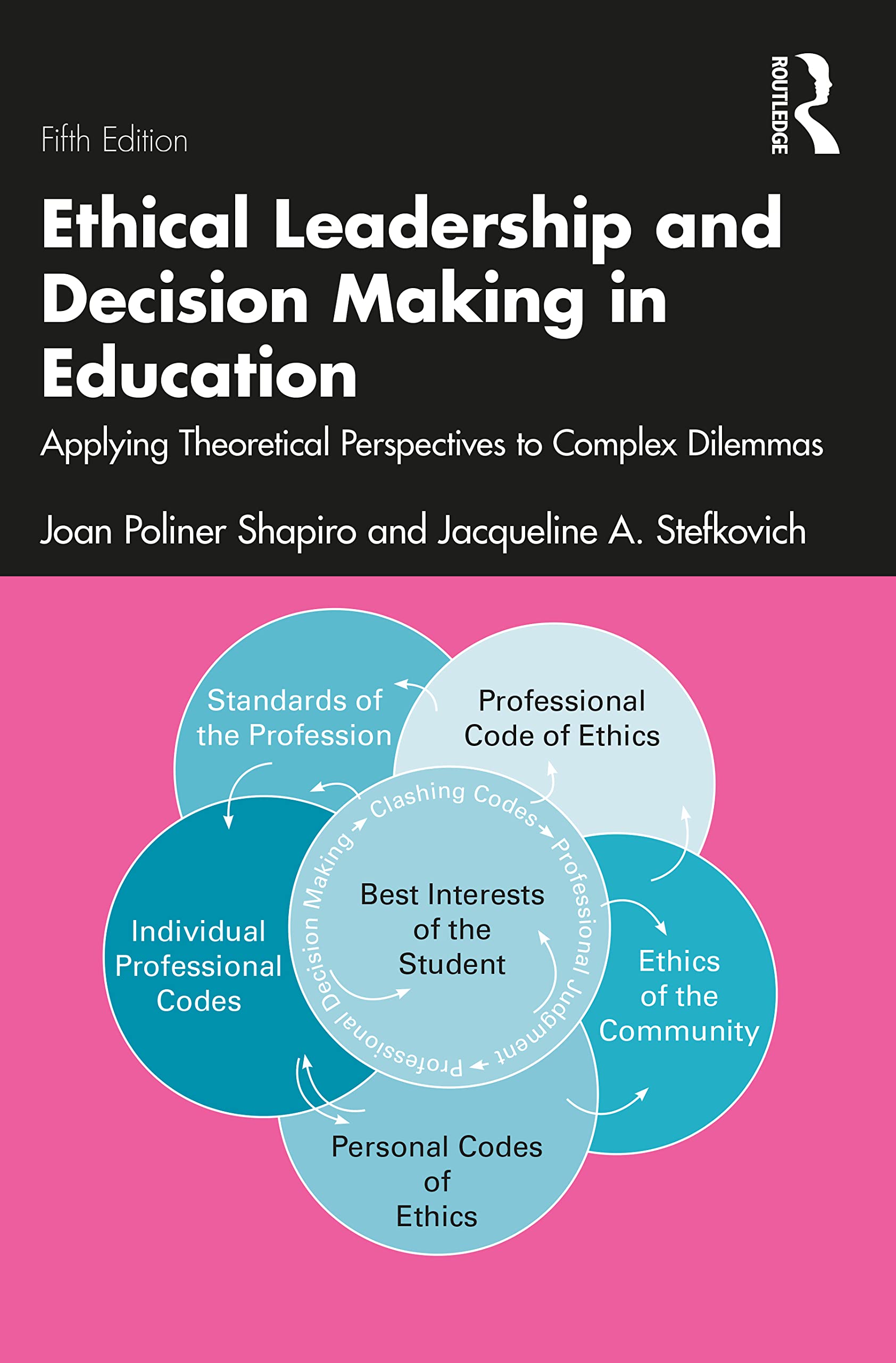 Ethical Leadership and Decision Making in Education: Applying Theoretical Perspectives to Complex Dilemmas Philosophy
