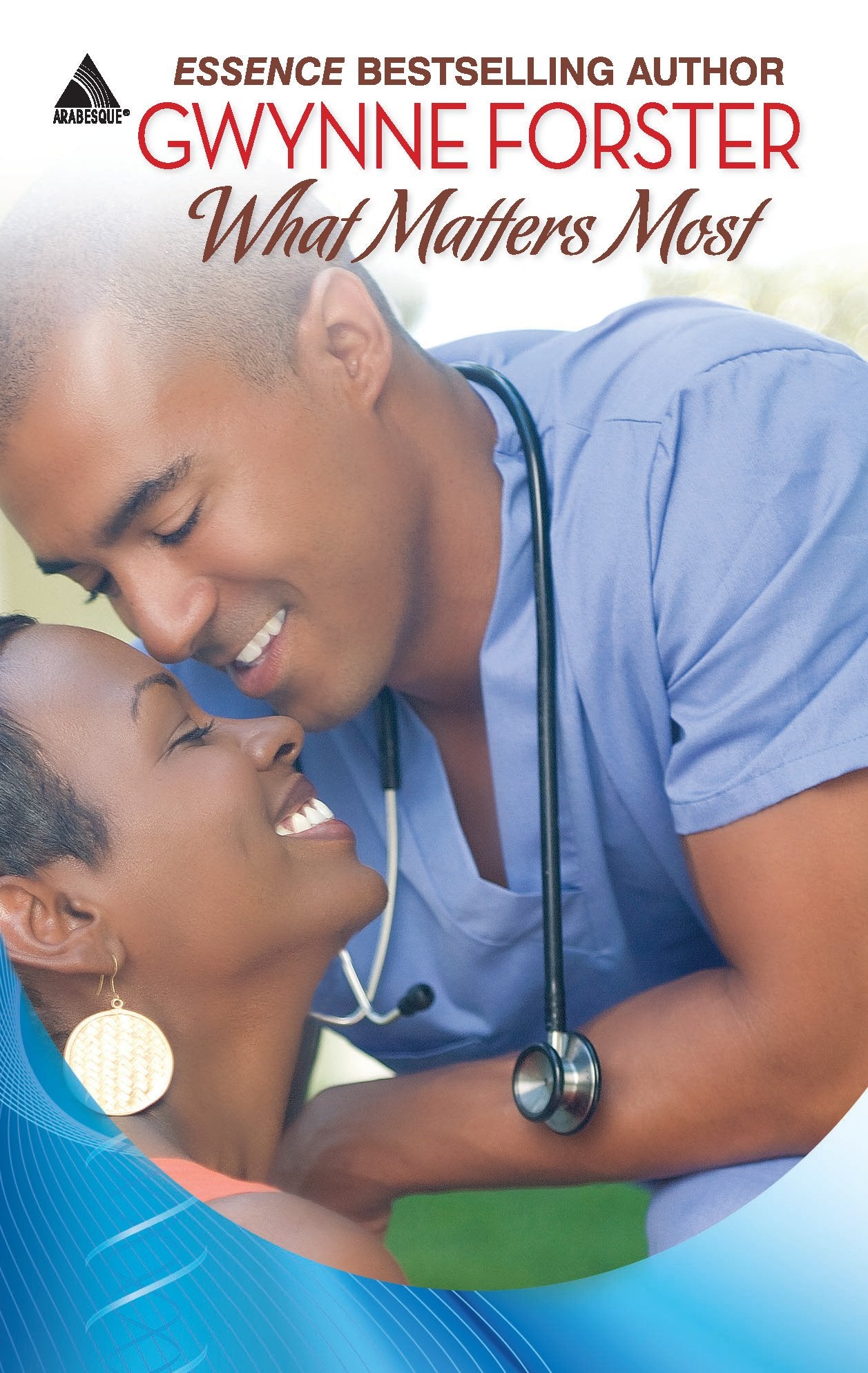 What Matters Most (Novels of Love & Hope) Contemporary Romance