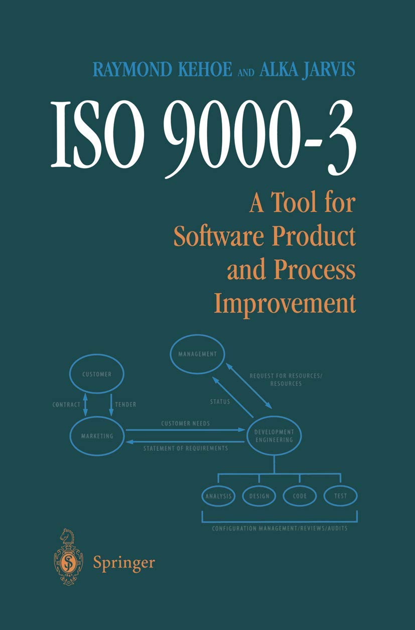 ISO 9000-3 Law