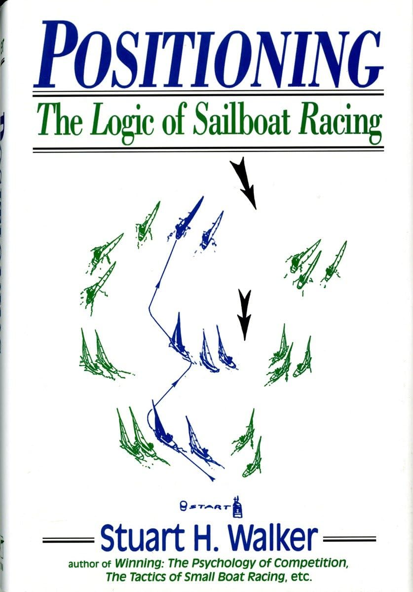 Positioning: The Logic of Sailboat Racing Leisure & Fun