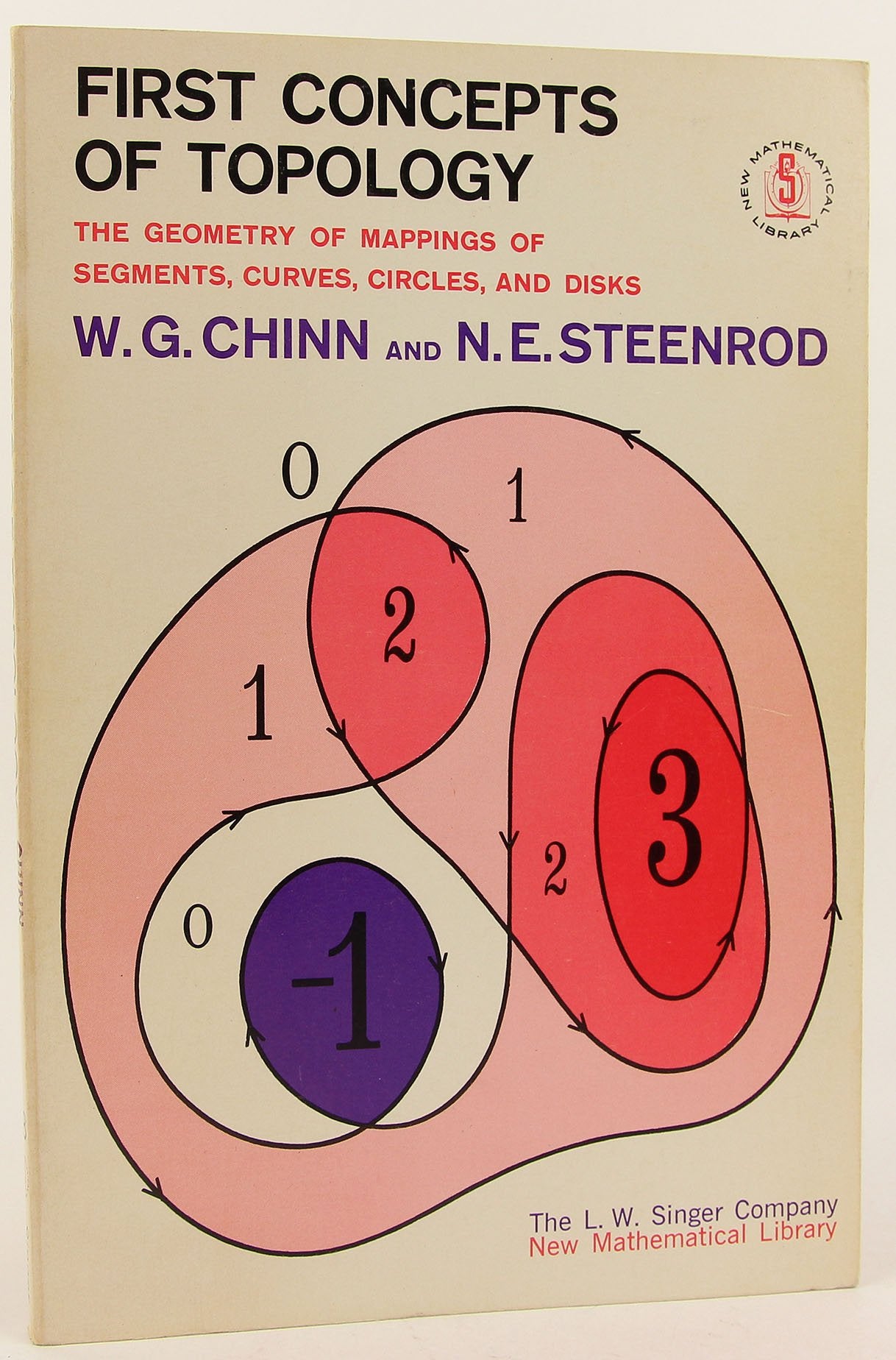1st Concepts of Topology book