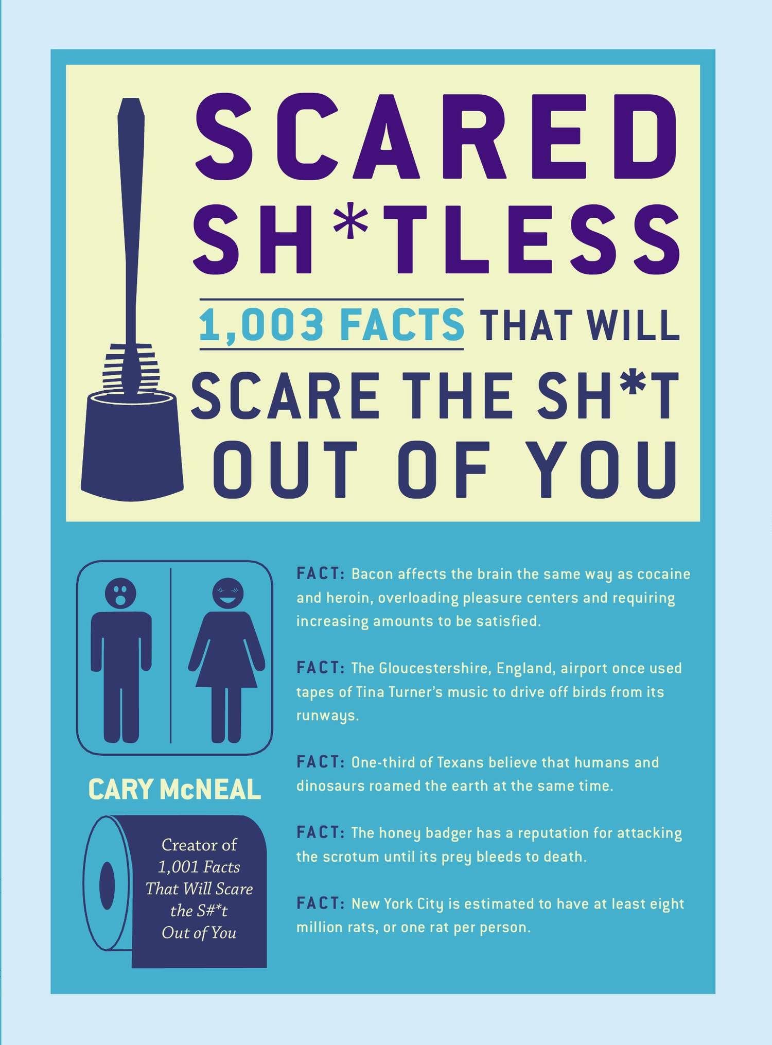 Scared Sh*tless: 1,003 Facts That Will Scare the Sh*t Out of You Leisure & Fun