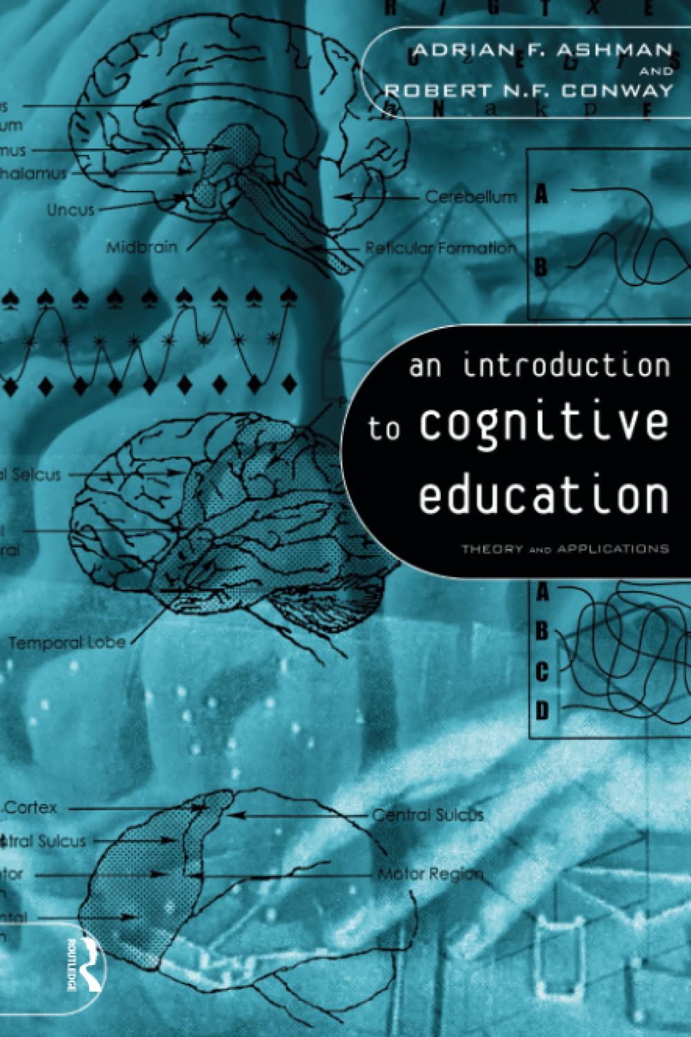 Product Image: An Introduction to Cognitive Education: Theory and Applications